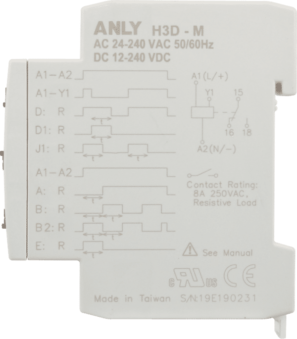 H3DM Multifunction Timer Anly